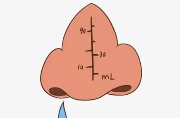 鼻头缩小手术对比图！真人选择整形医院做鼻头缩小的经过分享