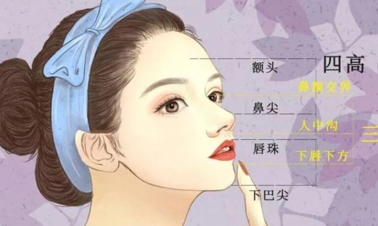 武汉协和钟爱梅隆鼻技术怎么样?网友亲身经历分享:立体感这不就有了