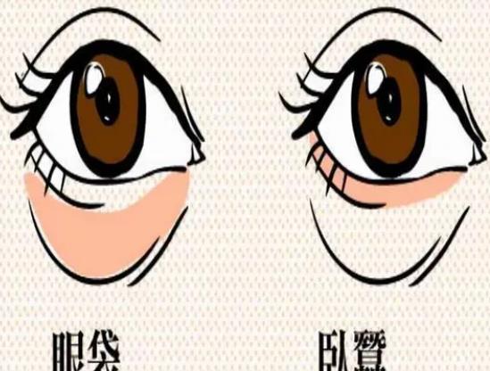 脂肪填充卧蚕有危害吗？脂肪填充注意事项有哪些？