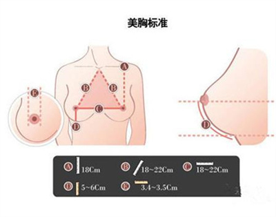 做假体隆胸手术吗？注意事项有哪些？