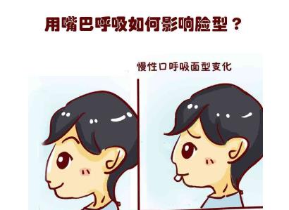 口呼吸的危害有哪些？一起来了解！