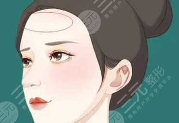 北京空军总医院双眼皮价格是多少？个人资料_口碑一览无余!附详细价目表~