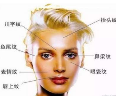 怎么减少鱼尾纹？鱼尾纹是怎么来的？如何预防鱼尾纹？一些日常方法大揭秘！