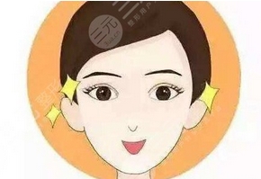 北京医院激光点痣多少钱一颗？如何鉴别色素痣、扁平疣、老年斑呢？这几点可千万别忽略！