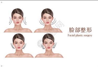 东莞人民医院整形美容科项目大公开！美容科特色项目介绍！手术案例真实介绍~