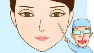 北京301医院割双眼皮怎么样?科室介绍_案例术后点评为你揭晓!快来瞧一瞧~
