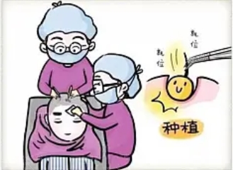 北京大学第三医院植发挂哪个科室?毛发移植中心怎么样?附植发医生信息~