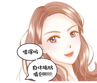 北京八大处脂肪填充怎么样?众多实力大咖一一介绍!擅长项目有哪些?