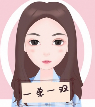 北京大学人民医院双眼皮案例如何?双眼皮果如何?医生技术实力如何呢?