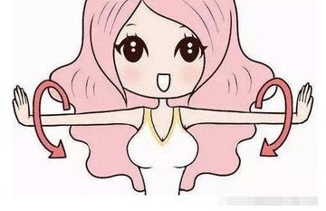 北京协和医院隆胸科医生如何?隆胸专家详细介绍!首推朱琳、曾昂医生~