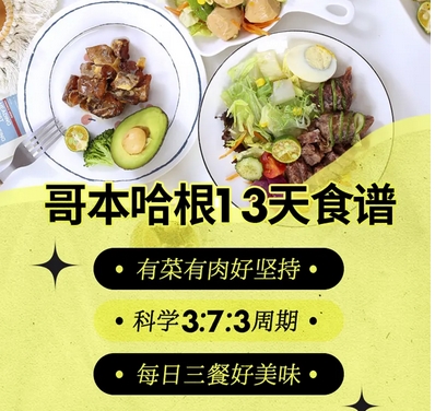 哥本哈根13天减肥法是什么？教你如何健康有有果的瘦身减肥！减肥的正确方法有哪些？