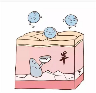 玻尿酸丰唇珠能保持多久?玻尿酸丰唇珠安全吗?