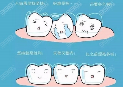 北医三院牙齿矫正挂什么科？口腔科大咖医师介绍！矫正方案揭晓~