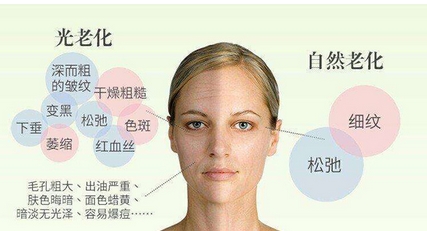 怎样去除脸上老年斑？该怎样去除呢，这三个方法！还你洁净皮肤~