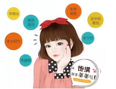 自体脂肪填充面部多少钱?术后如何护理呢?戳进来!