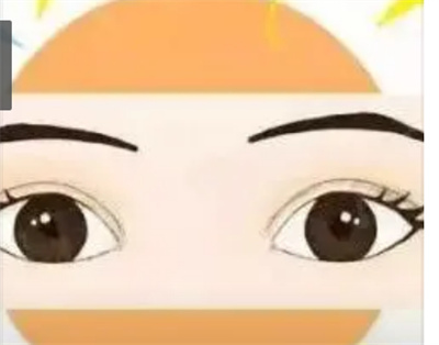 上眼睑下垂手术费用是多少？上眼睑下垂手术的方法？