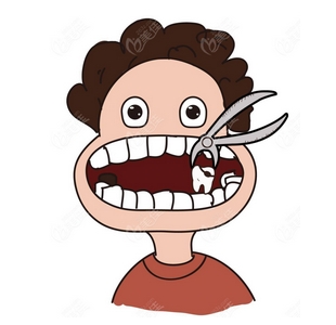 美奥口腔医院怎么样?看牙的价格贵不贵呢?热门项目有哪些?附案例分享~