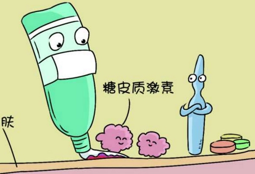 糖皮质激素的作用有哪些?原来它有这么多好处!使用后会有不良反应吗?