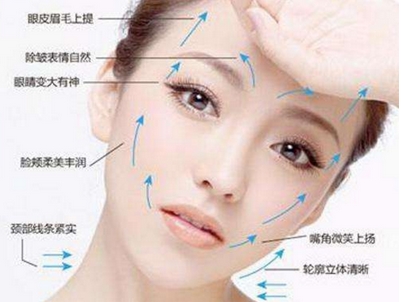 生物术除皱是什么?附项目详细介绍及真实案例分享!