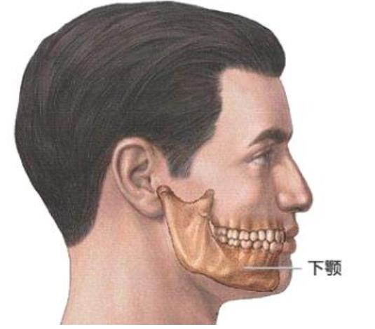 下颌角整形术过程曝光!术后一个月恢复效果分享!
