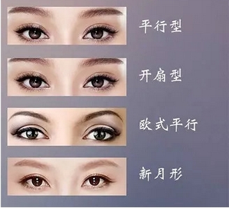 西安市中心医院整形外科双眼皮怎么样?医生简介-双眼皮真实案例参考!