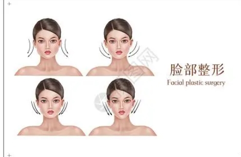 南昌鹏爱整形美容医院怎么样？院内口碑医生名单|技术特长|案例解析！
