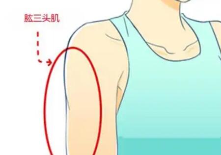 手臂吸脂要q麻吗？原理及注意事项在线一览！不要错过