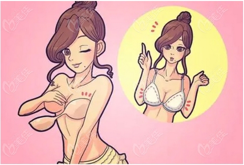 汕头伊丽莎白整形医院如何?医生怎么样?走近热门项目介绍/医生分享~