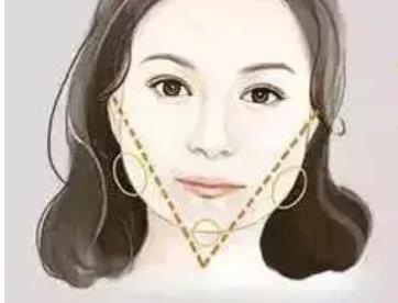 去颊脂垫多久能恢复？有什么优势？术后如何护理呢？