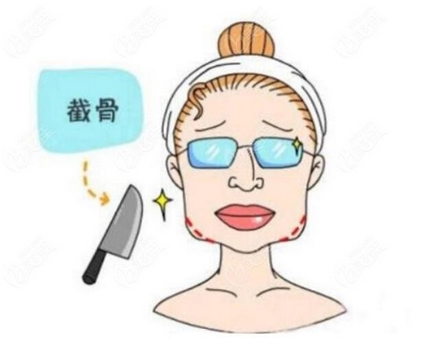 成都452医院整形外科如何?医院资历介绍|医生详细介绍!附临床评价~
