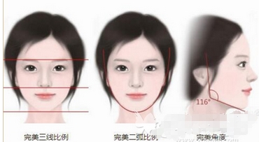 芜湖二院整形科改脸型多少钱？安徽改脸型专家实力测评！坐诊医院附上~