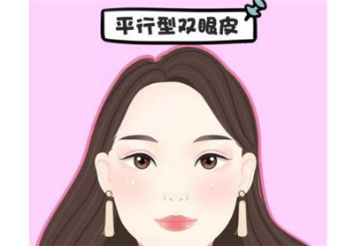 郑州杨小顺做双眼皮多少钱?2023年价格表更新,双眼皮术后图分享!