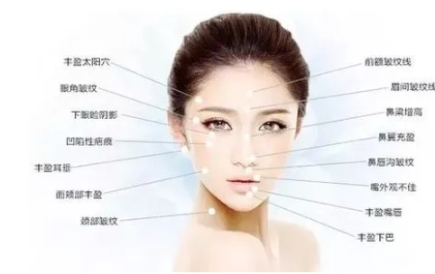 西安整形医院口碑排行榜公开!专业机构排名top5抢先看!快来看看哪家符合你的心意~