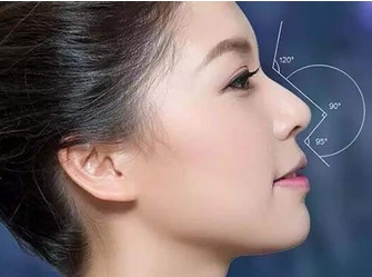 郭能强协和医院怎么样?医院教授简介-鼻子案例,分享美丽宝典!