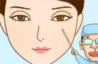 吉大一院邵英双眼皮技术如何?美眼案例、精致明眸