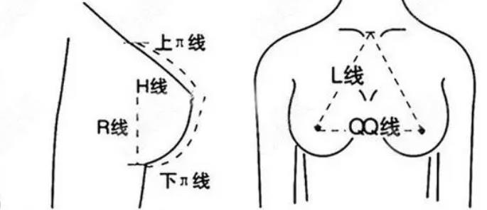 硅胶隆胸可以哺乳吗？硅胶假体可以一辈子放在体内吗？