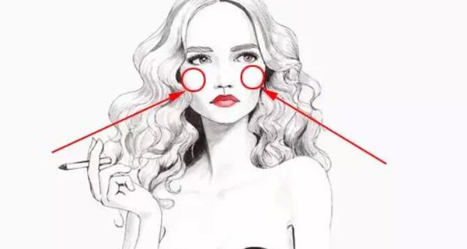 磨颧骨方法有哪些?有什么注意事项吗?戳进来看