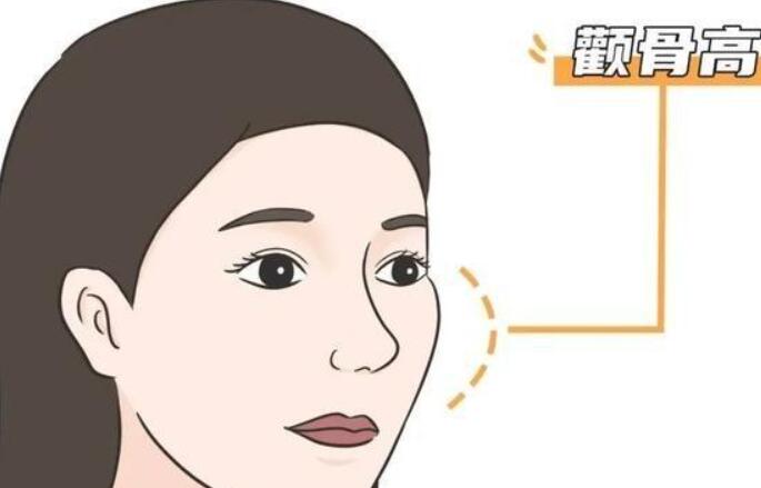磨颧骨方法有哪些?有什么注意事项吗?戳进来看