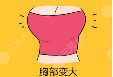 八大处刘春军脂肪隆胸价格如何？公立口碑好的整形医院，性价比高又省心！