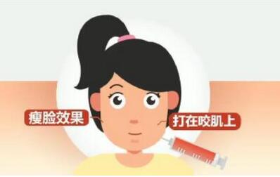 注射瘦脸一周果图曝光！分享打注射瘦脸的过程和效果！