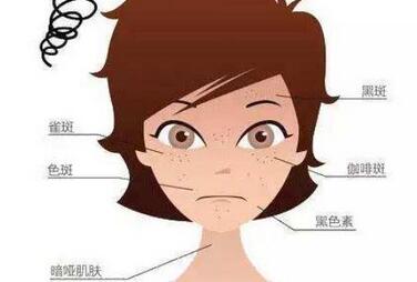 新桥医院整形美容科点阵激光真人案例展示！皮肤白净又漂亮！