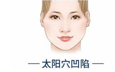 上海第九医院擅长什么？李青峰、吴巍等医师靠实力上榜！