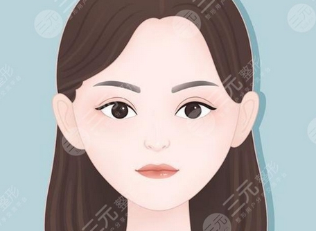 协和医院朱琳双眼皮案例公布!北京眼整形专家技术测评!看看实力如何?