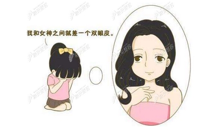 广州曙光做双眼皮多少钱?人气医生实力揭秘,双眼皮案例到底如何?