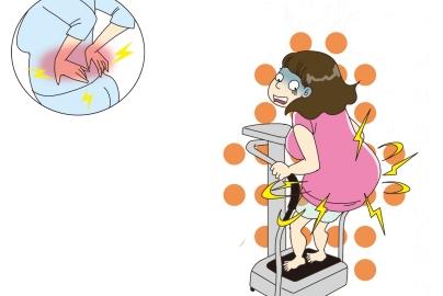 甩脂机能减肥吗？如何正确的减掉脂肪？