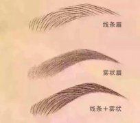 纹眉和绣眉有什么区别哪个好？二者区别详细介绍！