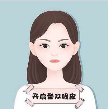深圳建安医疗美容门诊部郝健怎么样？推荐专家怎么样？出诊信息及资历介绍！