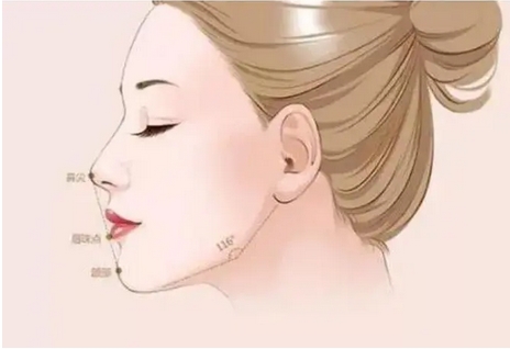 昆明美立方杨保祥医生怎么样？附医院概况|口碑专家|擅长项目有哪些？