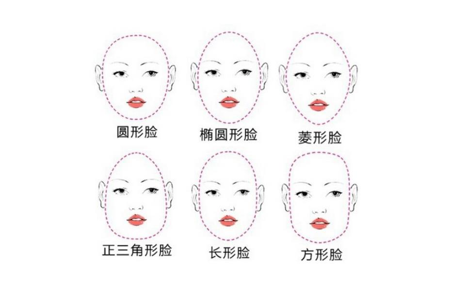 颧骨磨骨手术需要多少钱？改脸型需要知道的这几点！