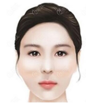 脸一边大一边小怎么纠正？磨骨手术的风险大吗？价格低-恢复期长吗？